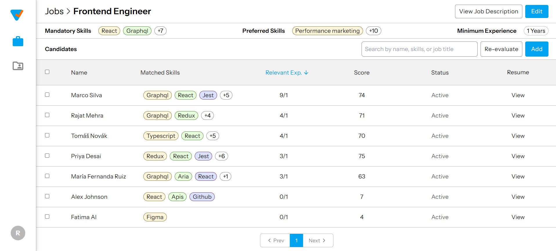 Dashboard Preview